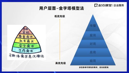 潮玩还能怎么玩 产品研发与精益运营的双向奔赴 上