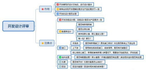 大厂的测试流程是什么样的 这篇文章告诉你